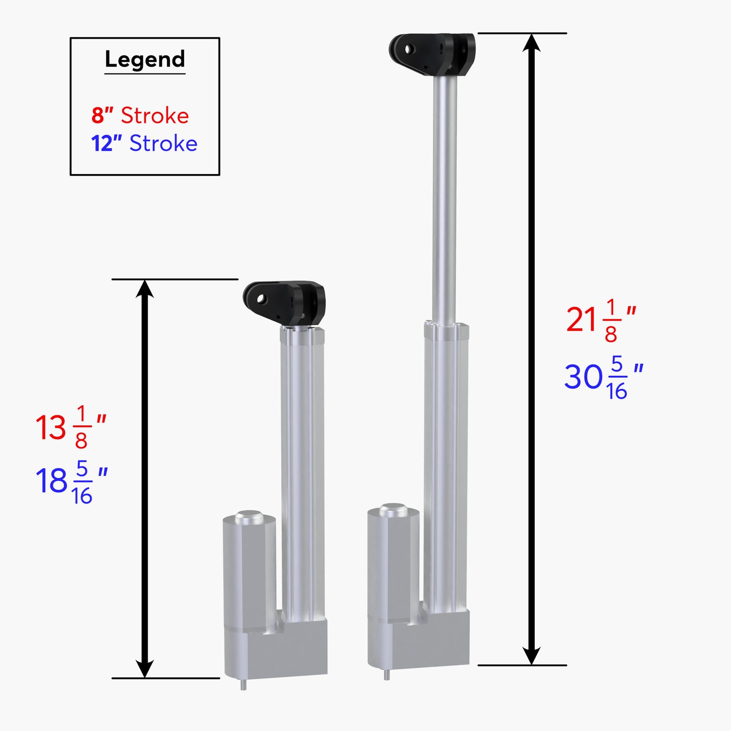 Self-Leveling Bed System